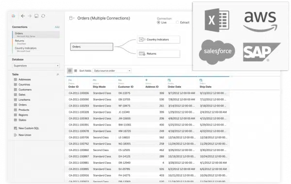 Tableau Desktop Professional Edition